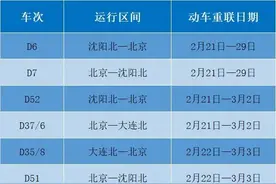 22趟动车组恢复开行！这些长春始发，列车时刻表→图片