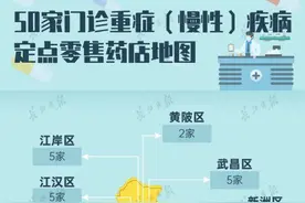 武汉门诊重症（慢性）疾病定点零售药店增至50家，就近购药更安全图片