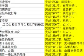 《死亡搁浅》攻略：白金攻略图片
