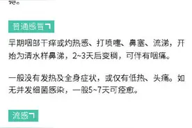 如何鉴别流感和新冠肺炎？图片