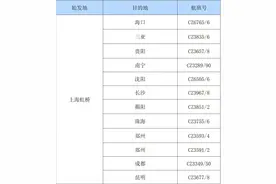 出行旅客请注意！南航近期调整部分浦东航班转为虹桥执飞图片