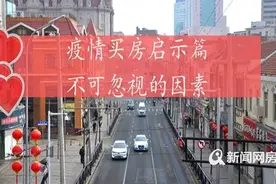 疫情后买房启示录：请牢记！买房不可忽视的五大元素是这些图片