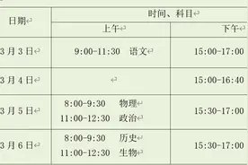 北京：新高考“模拟考”3月3至6日举行 4月初组织模拟填报图片