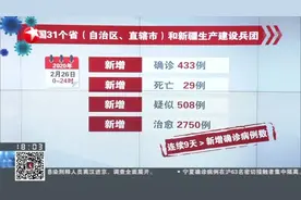 最新数据！国家卫健委：26日新增确诊病例433例，治愈出院2750例视频封面