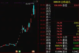 机构资金激烈博弈，股价大涨175%后会畅通讯交出“烫手”成绩单图片