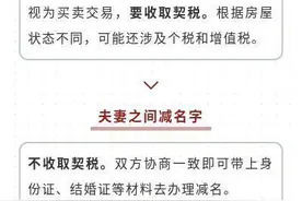 2020年房产证更名怎么办理？怎样最划算？图片