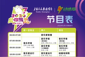 2020，上海广播三大流行音乐频率全新改版图片