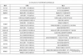 周知！4日起济南可以预约办理电动车挂牌了！19处点位公布图片
