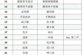 方言中尽显情深义重图片