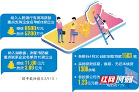 为有源头活水来图片