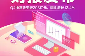 唯品会2019年Q4财报发布：连续29个季度盈利图片