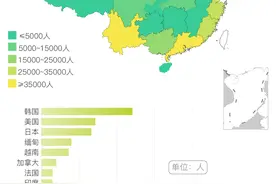 数说在华外国人增长情况，去年在华工作留学人数超百万图片
