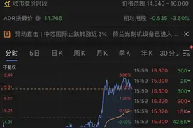 荷兰光刻机抵达深圳厂，中芯国际：常规设备导入，非EUV图片