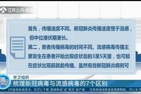 新冠肺炎传染力强于流感！新冠病毒与流感病毒七大区别请记牢视频封面