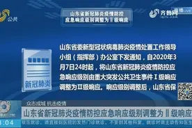 关注！山东省新冠肺炎疫情防控应急响应级别调整为Ⅱ级响应视频封面