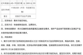有人称能从厂家拿到额温枪，一外地客商在广州被骗上百万元图片