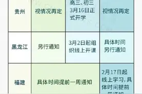 一图收藏各地 开学时间表 你想正式开学吗？图片
