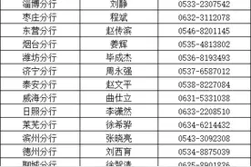 中国农业银行山东省分行金融优惠政策操作指引图片