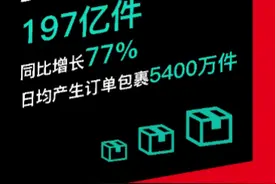 拼多多“百亿补贴”实际超百亿，年活跃买家人均消费1720元图片