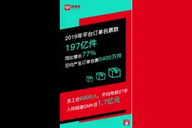 拼多多“百亿补贴”实际超百亿，年活跃买家人均消费1720元图片