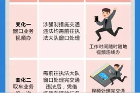 @各位老司机，处理这18项交通违法不用再跑窗口了图片