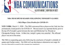NBA无限期停摆！疫情之下，国际体坛将何去何从？图片