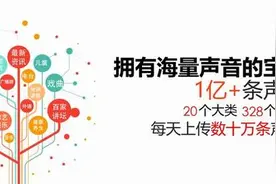 配音《大话西游》《天龙八部》的名演员录制抗疫节目，喜马拉雅在疫情中扶持内容生态圈图片