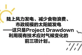 到2040年前，我们有76种方法终结气候危机图片