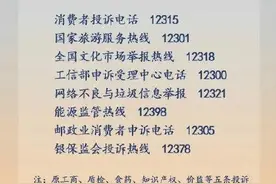 消费遇到问题？收好这83个投诉电话图片
