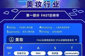 解析国潮品牌花西子：如何依托品牌差异化脱颖而出图片