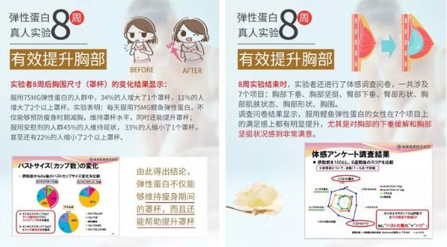 孕妇有小叶增生可以食花胶炖汤吗 2026年小叶增生能吃花粉吗