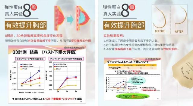 香港明星怀孕喜欢吃燕窝花胶 2026年最新香港明星怀孕喜欢吃燕窝花胶
