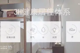 大悦城控股“3H健康居住体系”亮相图片