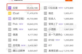 圈中人｜饭圈火出圈，“QJDC”背后藏千亿级市场图片
