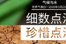 今年世界气象日的主题为什么是它？答案在这里！图片