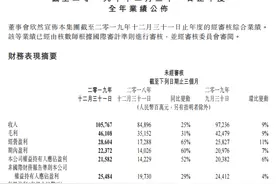 腾讯Q4财报超预期，网络游戏、云服务等业务成绩亮眼丨热公司图片