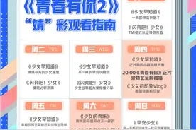 《青春有你2》发布主题曲 百位训练生一同演绎图片