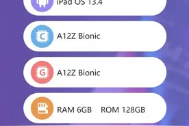 A12Z比A12X强多少？跑分或许可以告诉你图片