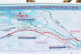 陇海铁路三门峡段取直改造开工 将设立新三门峡站，搬离市区图片