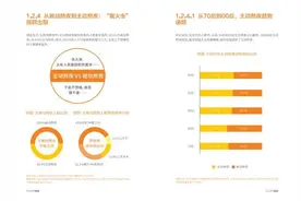 4.5亿国人睡眠真相：人均睡眠时长6.92小时图片