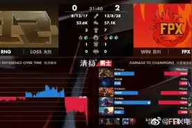 连下两局完胜RNG！FPX豪取五连胜升至LPL春季赛第三图片