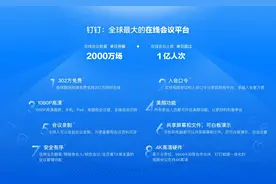 单日突破2000万场、1亿人次，钉钉视频会议上线入会口令、白板功能图片