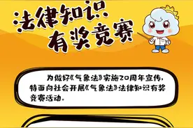 广西气象局举办《气象法》实施20周年有奖法律知识竞赛图片