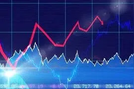 2700万赚26亿！“华尔街之狼”做空获利近百倍，全部用于抄底股票图片
