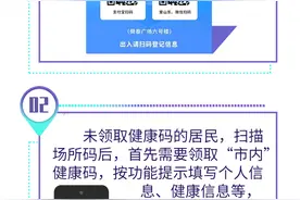多省互认的健康通行码来了！“爱山东”助您一“码”通行图片