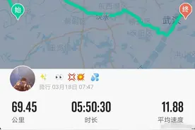 硬核复工！历时9小时，小伙骑“27岁”的老自行车回武汉图片