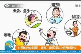 世界防治结核病日：患者持续咳嗽、咳痰2周以上应及时就诊！视频封面