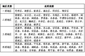 《福建省城镇道路清扫保洁作业指导价》（征求意见稿）发布图片