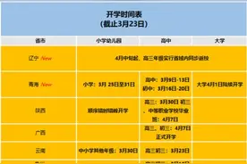 16省开学时间已定！全国开学时间汇总图片