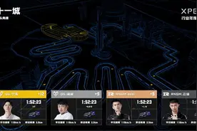 S联赛27日上海打响，电竞赛车打破传统体育“次元壁”图片